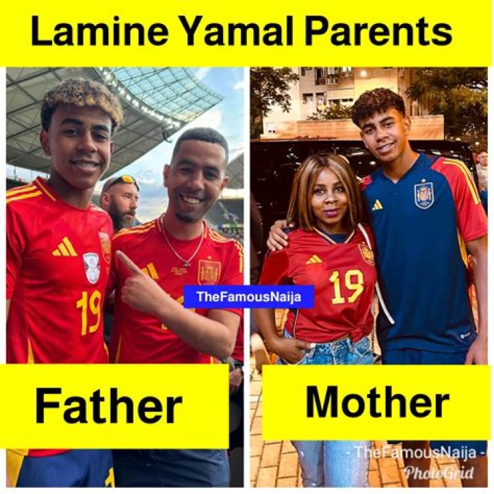 Are Lamine Yamal's Parents Still Together? Exploring The Family Dynamics
