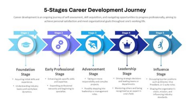 Brittany Cartwright's Career Journey: From Reality Star To Entrepreneur