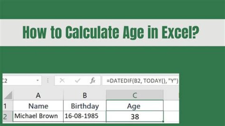 Calculate The Age Of Tommy Lee Jones: An Accurate Estimation