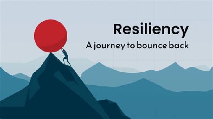 Cheyenne On The Challenge: A Journey Of Resilience And Triumph
