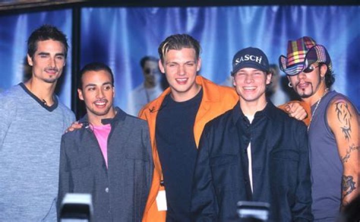 Discovering The Ages Of Backstreet Boys Members