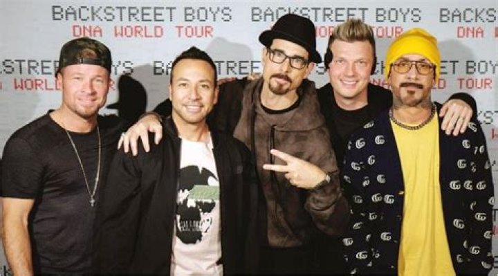 Discovering The Backstreet Boys Ages Now: A Journey Through Time
