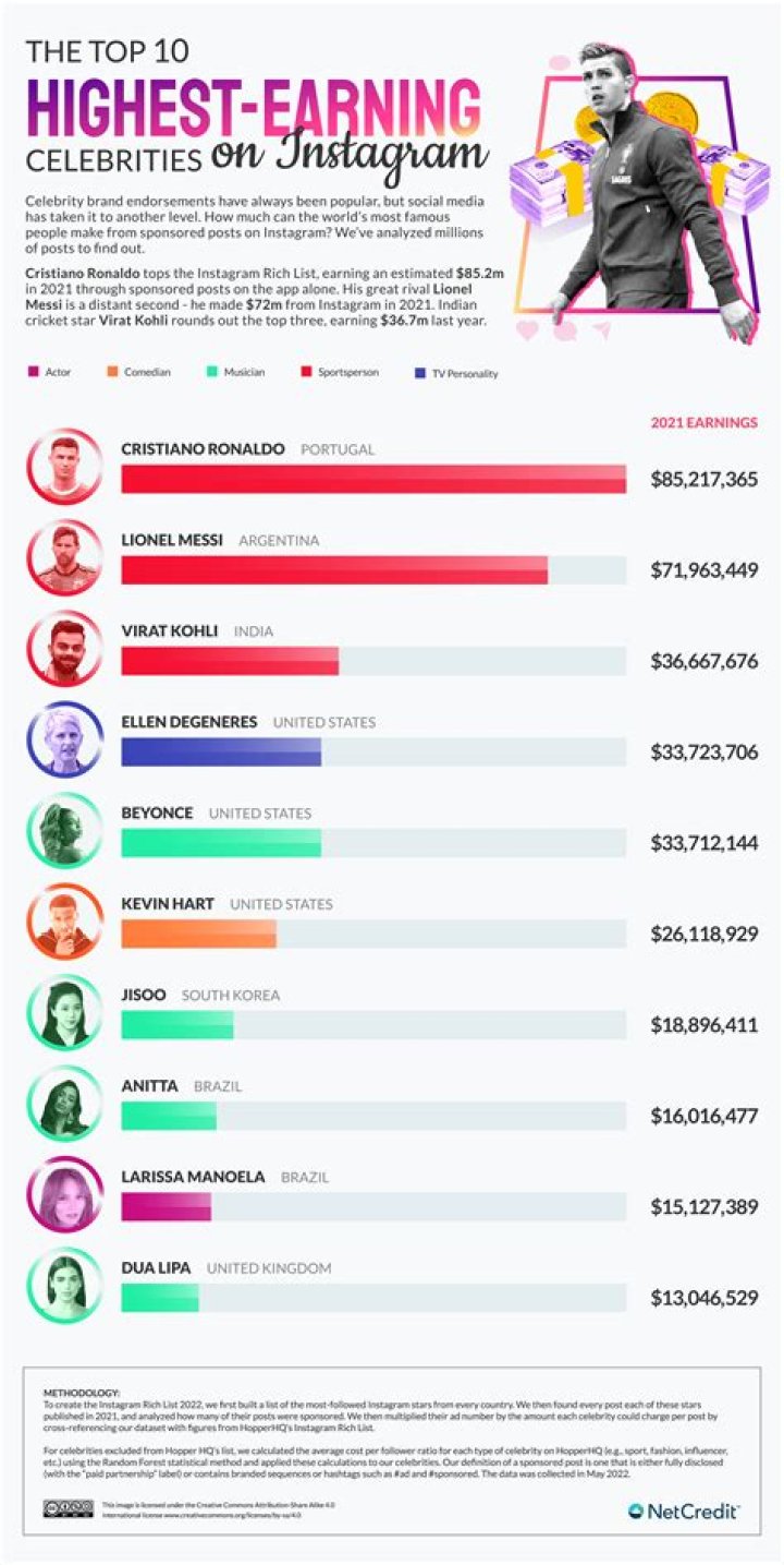 Exploring Jacob Zuma's Net Worth In 2024: A Financial Journey