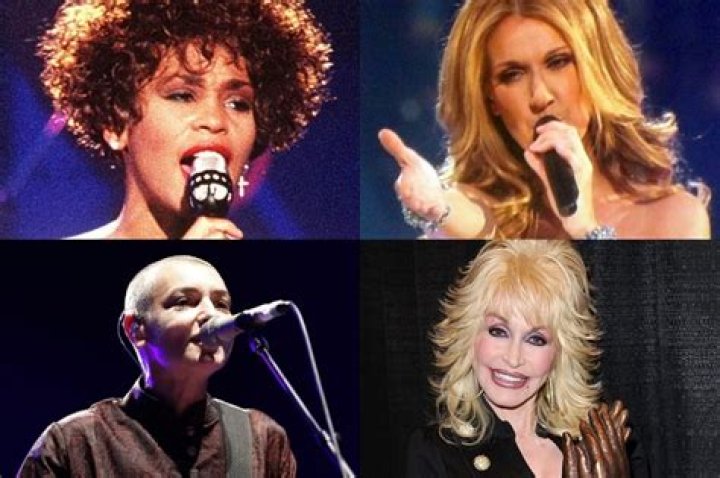 Iconic Stars Of The 80s: A Journey Through Fame