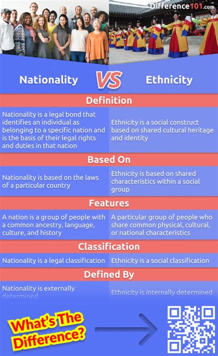 Is Noah Kahan Of Indian Descent? Nationality And Ethnicity Revealed