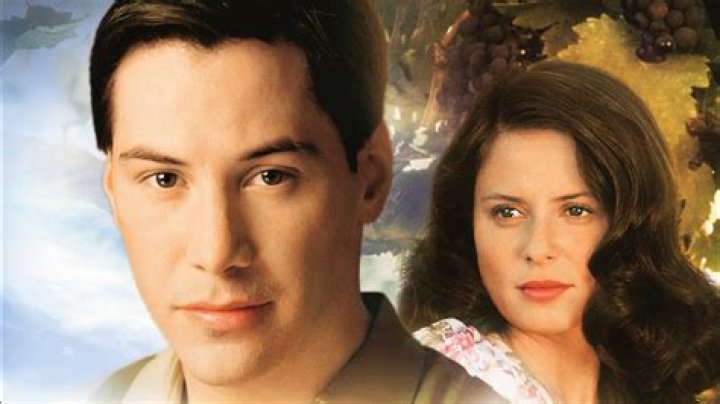 Keanu Reeves: A Journey Through Family Tragedy