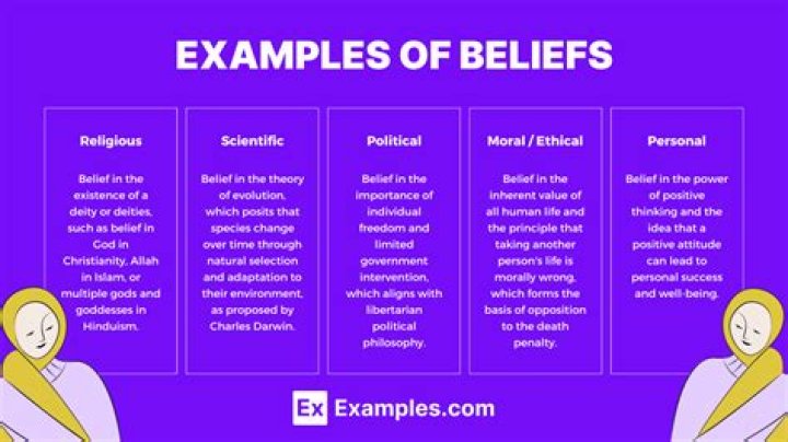 Lamine Yamal's Religious Beliefs: A Deep Dive