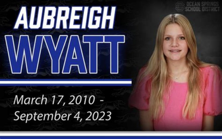 Live Like Aubreigh Wyatt: Understanding Her Background