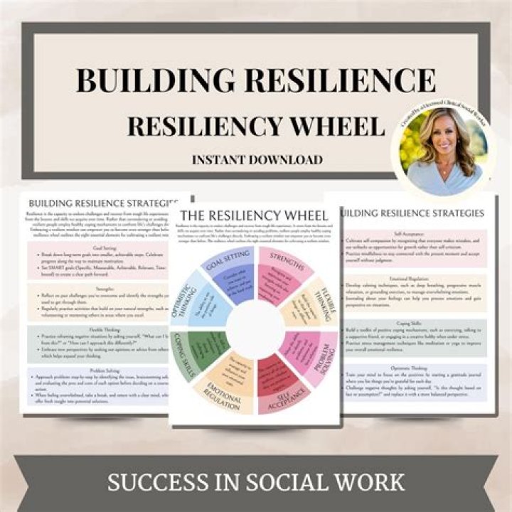 Martha Millan: A Journey Through Passion And Resilience