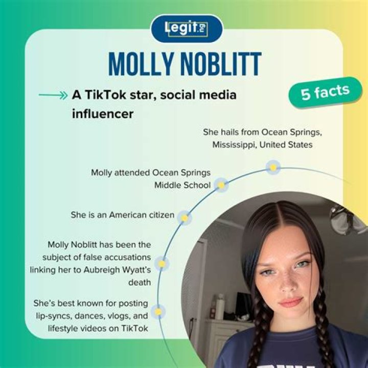 Molly Noblitt's Texts To Aubrey: A Deep Dive Into Their Connection