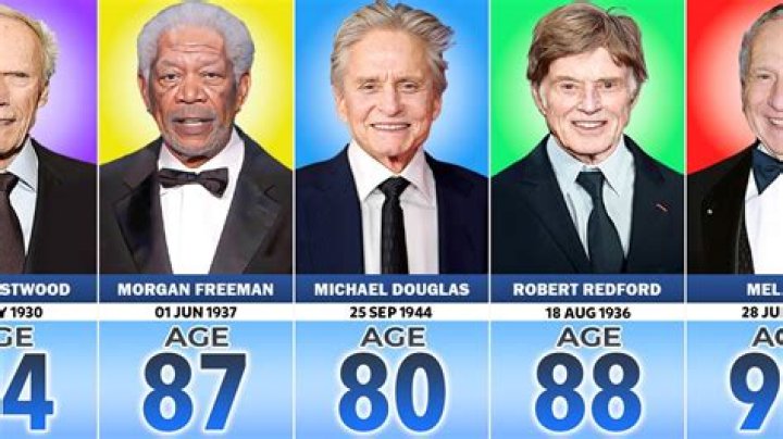 Remembering The Legends: Iconic 80s Actors Who Shaped Hollywood