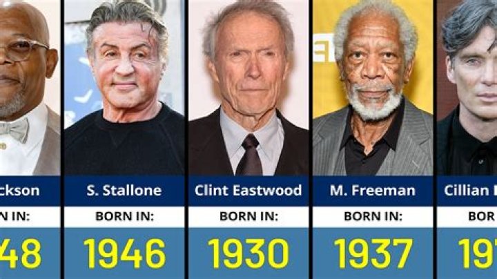 Spotlight On Male Actors Born In The 80s: A Generation Of Talent
