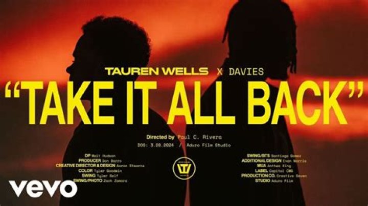 [Take This Back Now Y'all]: Recover What's Yours