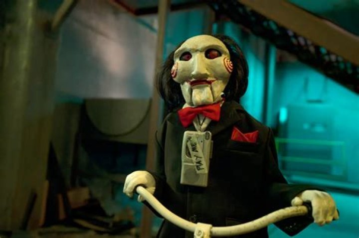 The Complete Guide To The "Saw X" Cast: From Jigsaw To Amanda