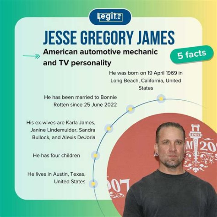 The Enduring Bond: Jesse Gregory James's Endearing Spouse