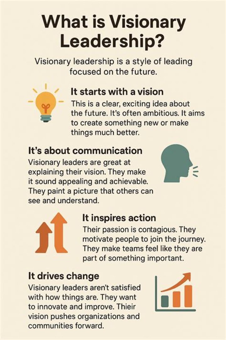 The Inspiring Journey Of Larry Finc: A Visionary Leader