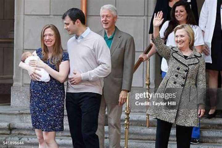 The Latest Update On Aidan Clinton Mezvinsky's Today's Life