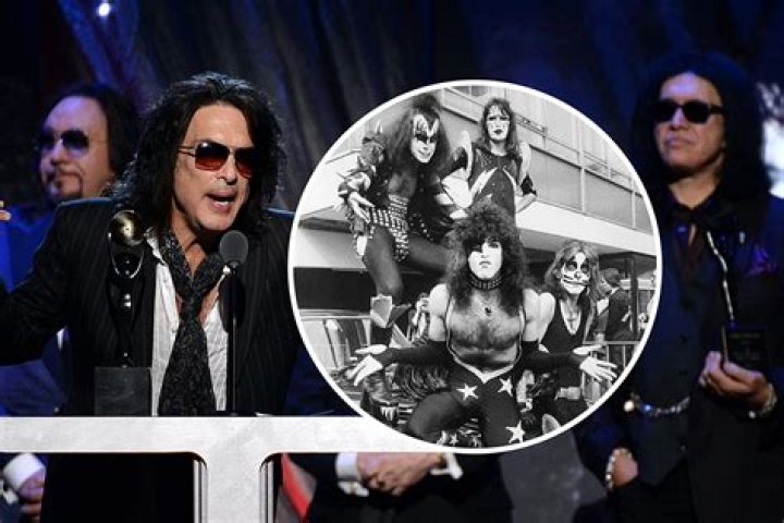 The Legendary Kiss Band Members: Icons Of Rock History