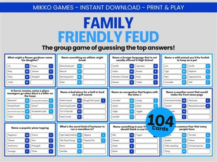 The Ultimate Fun Feud Trivia Answers Guide