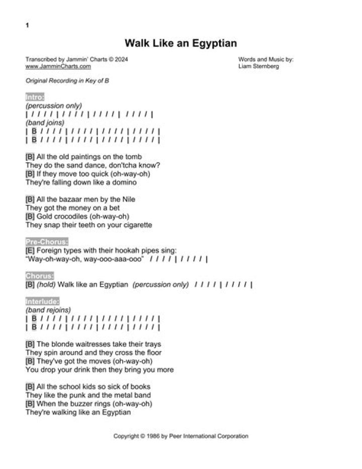 The Ultimate Guide To "Walk Like An Egyptian" Lyrics: Meaning, Story, And More
