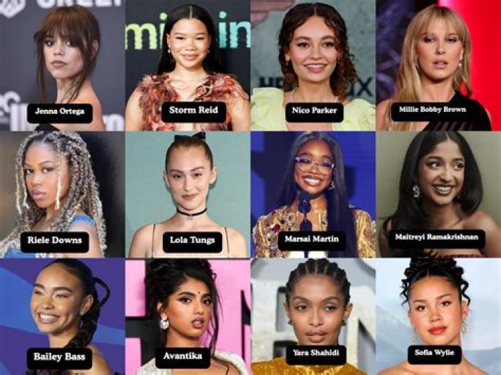 The Ultimate Guide To: Young Actresses Under 50