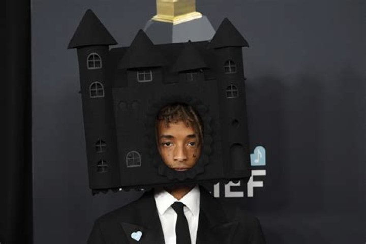 The Ultimate Guide: Unveiling The World Of Jaden Siwa