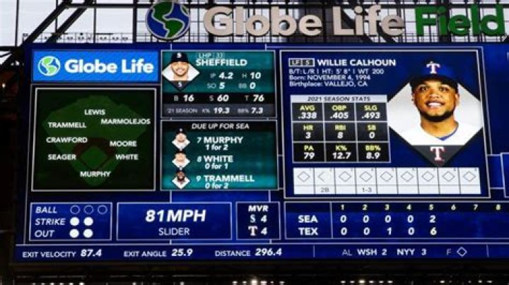 Tim Anderson's Impressive MLB Statistics: A Comprehensive Overview
