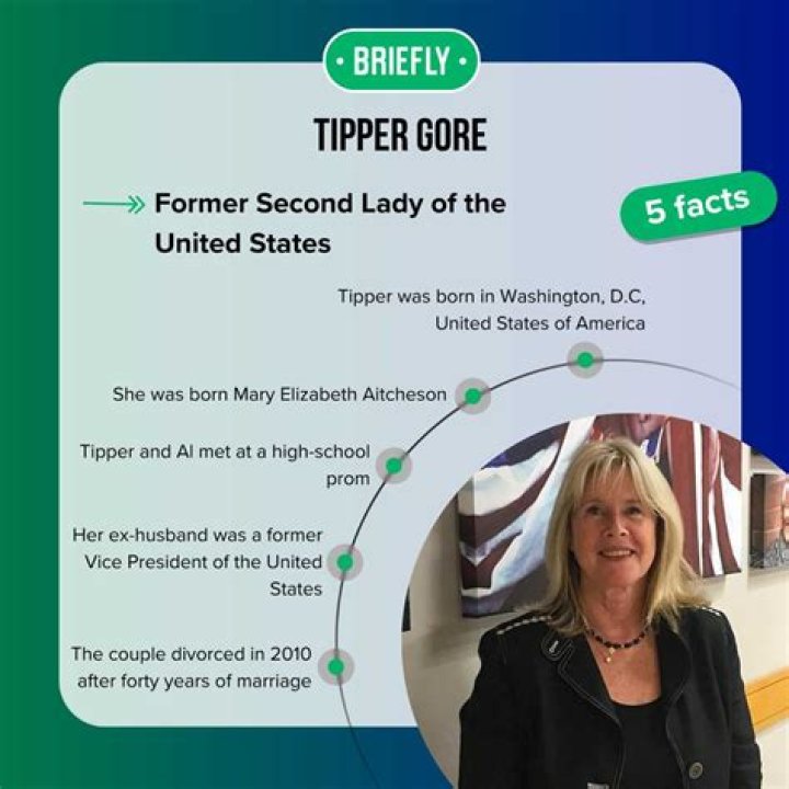 Tipper Gore: A Vision For 2024