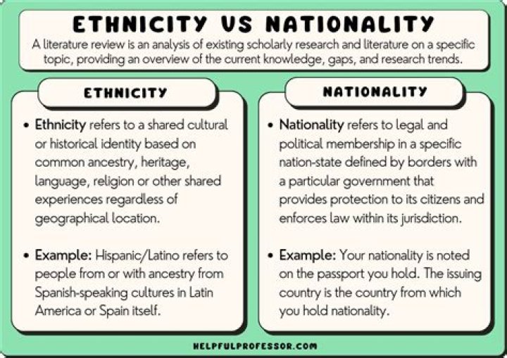 Uncover Andrew Tate's Nationality: A Comprehensive Guide