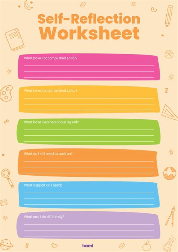 Uncover Essential Synonyms For "Reflect": A Comprehensive Guide To Expressing Reflection
