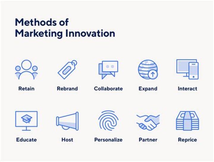 Understand Meaghan Gadd's Approach To Innovative Marketing