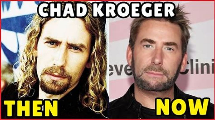 Understanding Chad Kroeger's Family Life: Does Chad Kroeger Have Children?