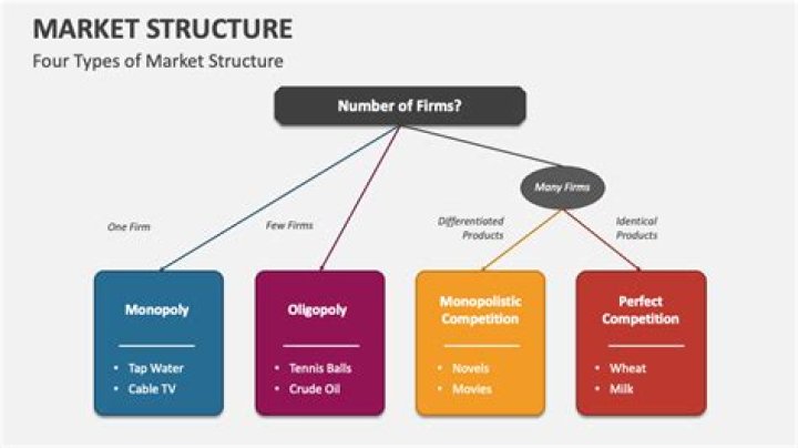 Understanding Hemant Shah's Impact On The Share Market