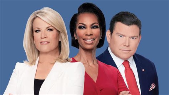 Understanding The Influence Of Conservative News Anchors