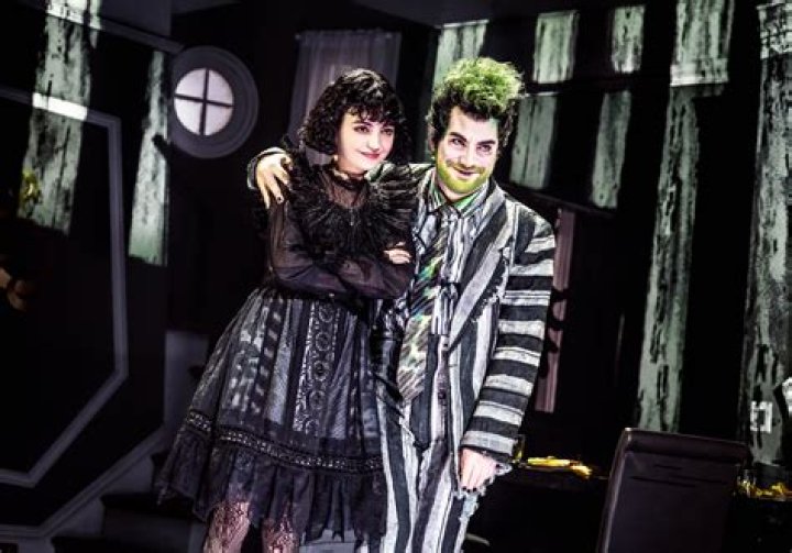 Unearthing The Mystique: Beetlejuice Lydia Age