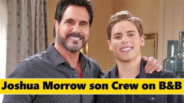 Unraveling The Mystery: Who Is Joshua Morrow's Parents?