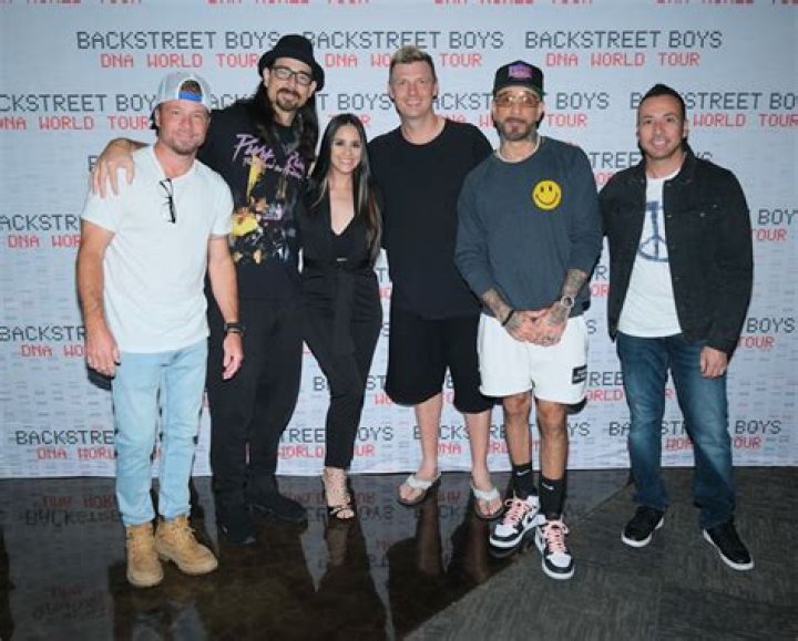 Unveiling The Age Of The Backstreet Boys: How Old Are They?