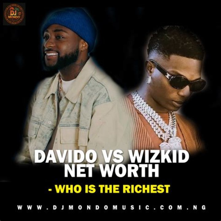 Unveiling The Fortune: How Much Is Davido Net Worth 2024?