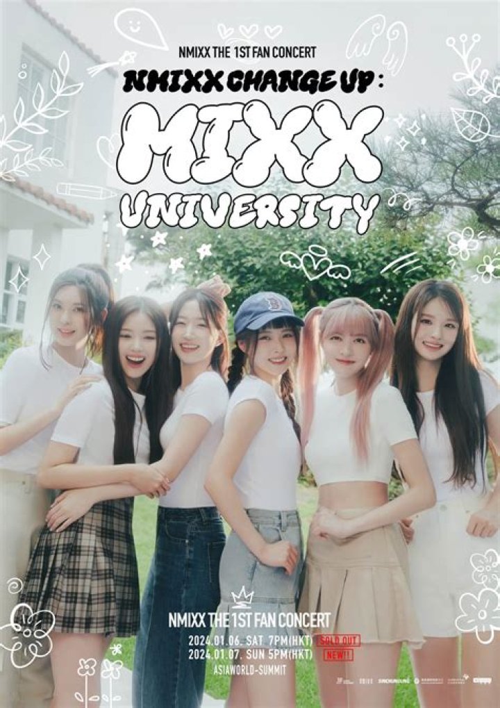 Unveiling The Future: Nmixx Members 2024