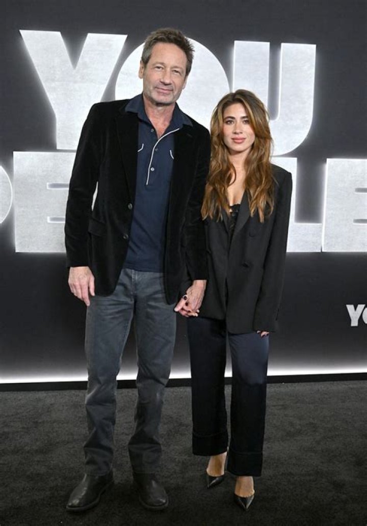 Unveiling The Life Of David Duchovny's Son: A Journey Of Legacy And Passion
