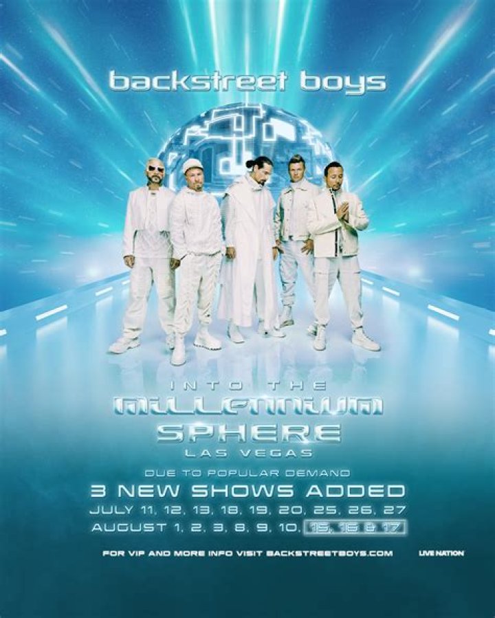 Unveiling The Members Of Backstreet Boys: A Deep Dive Into Their Lives And Legacy