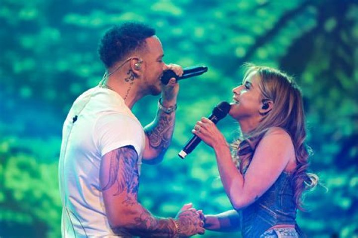 Unveiling The Relationship Of Chris Brown And His Wife: A Journey Through Love And Challenges