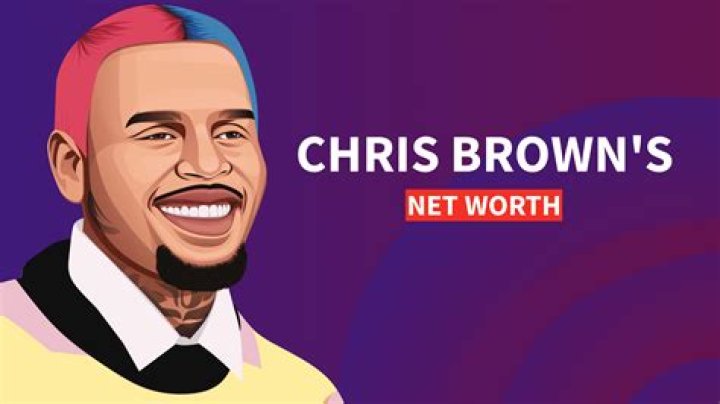 Unveiling The Wealth Of Chris Brown: What Is Chris Brown's Net Worth?