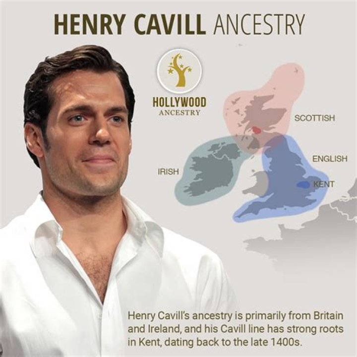 When Was Henry Cavill Born? Age Revealed!